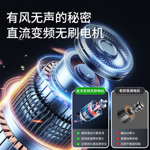 DIAMOND electric fan air circulation fan floor fan home bedroom fan living room dormitory restaurant voice remote control timing low noise smart fan large air volume variable frequency circulation fan-Yashijin AI voice remote control