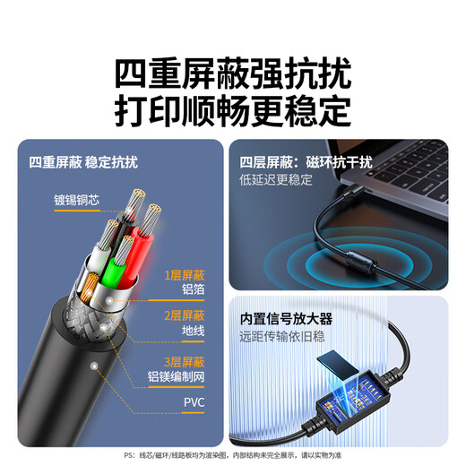 绿联打印机数据连接线  USB2.0AM/BM方口接头高速打印线  通用惠普HP佳能爱普生打印机连接线5米10329