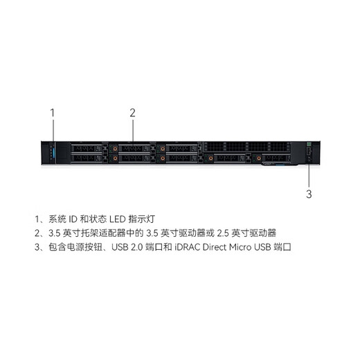 戴尔（DELL）PowerEdge R360 1U机架式服务器主机 可选冗余电源 至强E-2488 8核3.2G丨600W双电 64G内存丨4x2.4TSAS丨H755