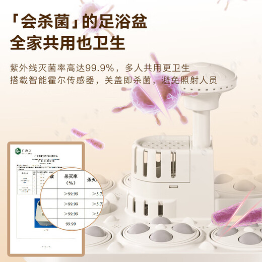 Midea foot bath bucket foot bath electric foot bath heated fully automatic massage 2025 practical footbath smart constant temperature knee therapy home insulation component-shower surfing + disassembly massage plate + UV sterilization + protection switch birthday gift for dad, mom, mother-in-law, father, mother, elders, practical high-end health care