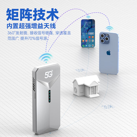 牧歌真5g随身wifi6千兆双频免插卡便携式cpe路由器适用车载上网卡移动联通高速流量上网宝mifi通用 【真5G旗舰版】石墨灰-WiFi6网速300m/s