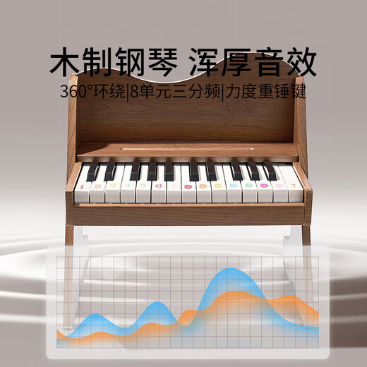 Leleyu (leleyu) wooden children's piano electronic keyboard baby toddler boy girl birthday one-year-old baby toy music gift