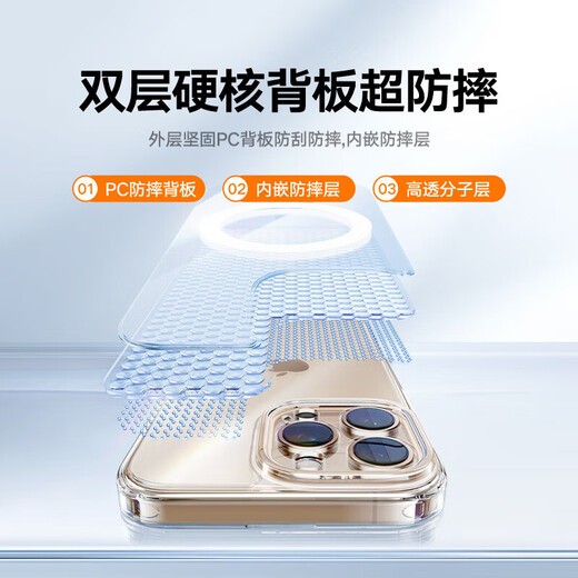 Xuanhuang [feines Lochlinsen voll inklusive | Super starker Airbag-Anti-Fall] Geeignet für Apple 16promax Mobiltelefon Hülle iPhone16pro Schutzfall Magnetisch absorbiert transparente Anti-Fall-Silikonwärme-Ablöste [iPhone16promax] Senden