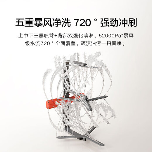 Mijia Xiaomi dishwasher 18 sets S20 built-in household dishwasher hot air drying automatic opening and closing door five-star disinfection intelligent pollution recognition first-class water efficiency