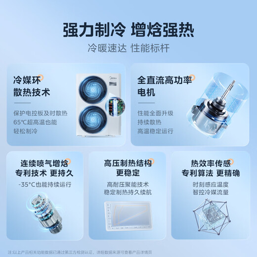 Midea's Ideal Home central air conditioner third generation one-to-four home whole-house smart air manager One-to-multiple full DC variable frequency multi-connection one-price all-inclusive (supports Hongmeng Zhilian) Ideal Home third generation 6 HP One-to-four 90-120 Installation included