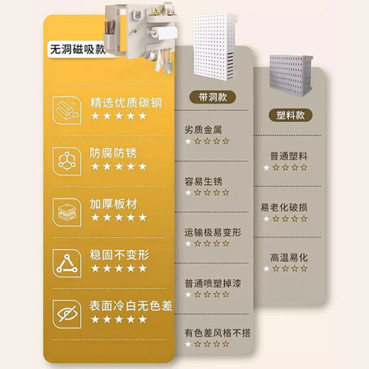 JINGWAN Water Heater Cover Opening Door Gas Pipe Covering Magnetic Kitchen Hole Board Natural Gas Wall Mounting Covering Shelf Height 30 Length 35 Depth 17 Ivory White Luxurious Open Door Style Get an eight-piece storage set with your order
