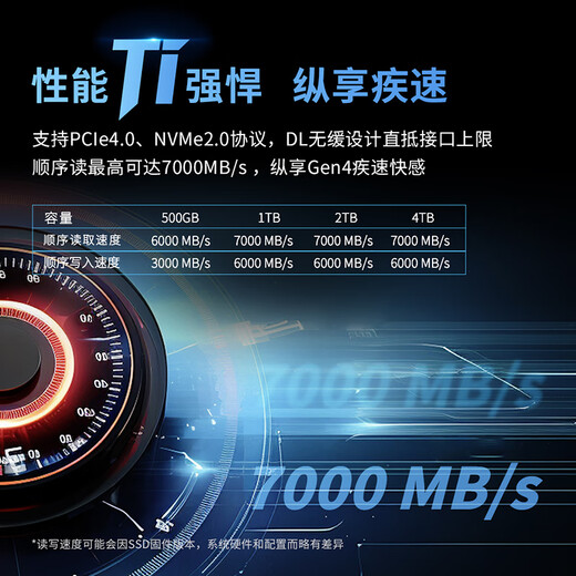 致态（ZhiTai）长江存储 500GB SSD固态硬盘 NVMe M.2接口 Ti600系列 (PCIe 4.0 产品)