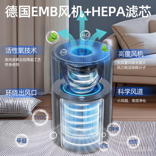 Gonghechuan air purifier formaldehyde removal desktop new house emergency move-in artifact removes smoke smell home car deodorizing bacteria and formaldehyde removal machine
