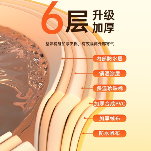 一键折叠免安装泡澡桶游泳洗浴桶家用新生婴儿游泳加厚小孩洗澡盆 紫色小怪兽65*70 标准款（坐垫+排水+5浴袋+收纳）