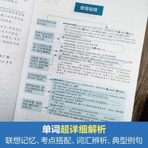 10 Jahre klassischer CET-Wortschatz für die CET-4- und CET-6-Prüfungen (5. Auflage. Neu überarbeitet. Im Anhang finden Sie einen MP3-Download)