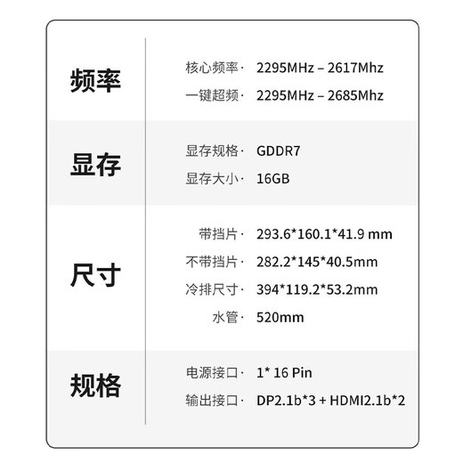 Colorful iGame GeForce RTX 5080 Neptune OC 16GB GDDR7 DLSS 4 e-sports light chasing game design computer graphics card