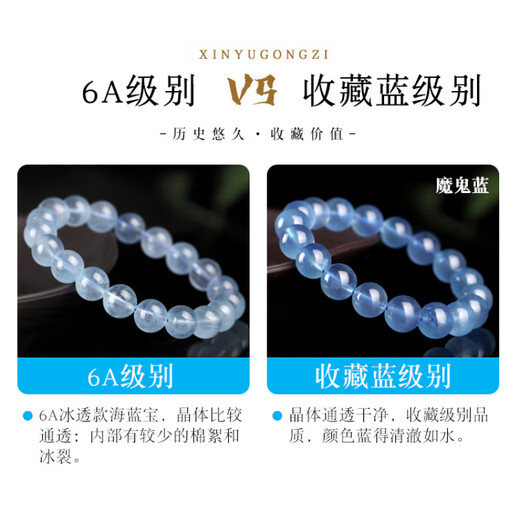 Lianju 17mm natural ice aquamarine loose beads round beads spacer beads with beads diy bracelet semi-finished multi-treasure bracelet loose beads collection grade devil blue 13mm/piece