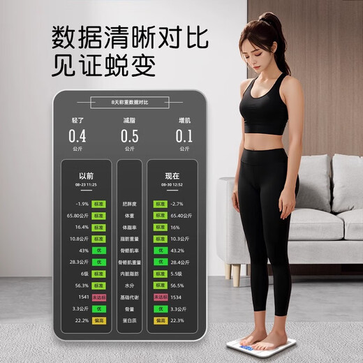 Body weight scale smart body fat scale electronic scale human body small human body household precision charging weight loss special body scale precision weight scale charging model pearl white
