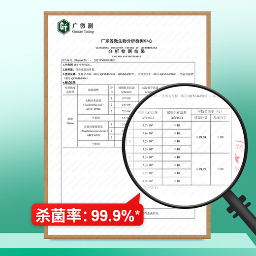 Awesome Mom Deodorizing Foot Wash, Sterilizing Foot Smell, Sweating Feet, Sore Feet, Foot Smell, Rubbing Feet, Soaking Feet, Antibacterial Hot Products