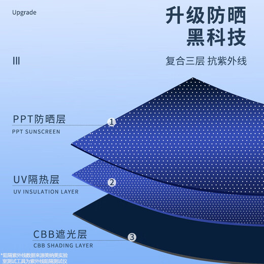 Manami sunshades, window blackout roller blinds, retractable curtains, balcony punch-free household suction cup heat-insulating curtains, support customization, official subsidies, width 68cm*125cm long