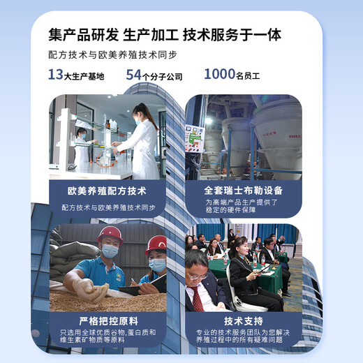 Mulandia 4% piglet compound premixed feed increases palatability and supplements vitamins 4% piglet premix 10 bags