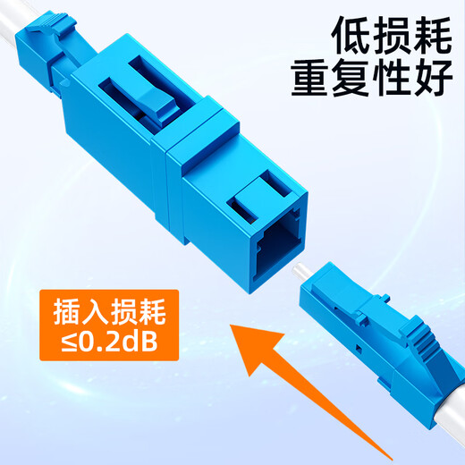 Sai Fiber carrier-grade optical fiber coupler LC interface docking adapter simplex adapter fiber flange docking connector single-mode jumper compatible extension connector