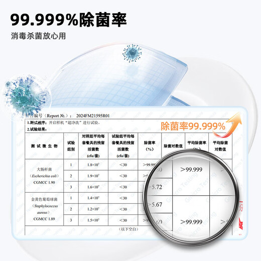 Wupin export to domestic sales, 18 sets of independent dishwashers, built-in dual-purpose, one-button washing and drying, variable frequency motor, strong discharge of slag water, first-class water efficiency, all stainless steel liner WU8, high configuration and low price, three-layer bowl basket in white