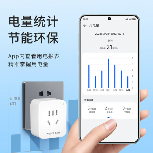 Famous Dou's Appointment Famous Dou's Appointment mobile phone remote control wireless network wifi smart socket 10A timed home switch water heater remote control linkage power strip Hongmeng Zhilian partner