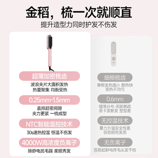 Jindao hair straightening comb with negative ions to improve frizz Yang Chaoyue's same style high cranium fluffy comb splint curling wand artifact KD370 powder birthday gift travel essential