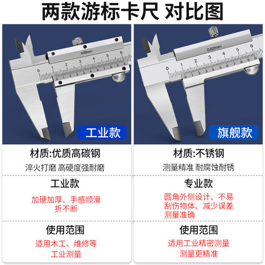 High-precision stainless steel vernier caliper Industrial grade vernier 0-150-200-300mm inner diameter caliper Plastic black vernier caliper 0-150mm
