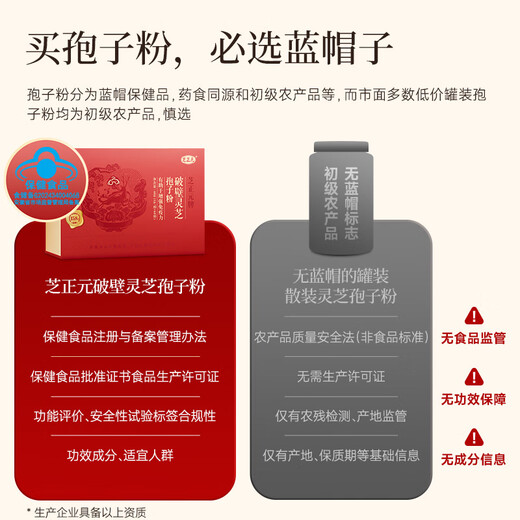 Zhizhengyuan Broken Ganoderma Spore Powder Monthly Gift Box 60 Bags Triterpenes 15.8% Give Parents, Elders and Elderly Gifts to Enhance Immunity