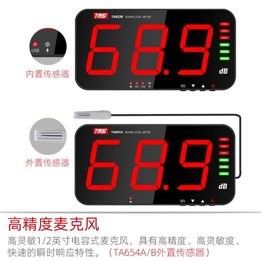 特安斯大屏壁挂式分贝仪噪音测试仪高精度酒吧噪音计教室音量噪声检测仪 TA653B【报警+记录/上传+通讯】