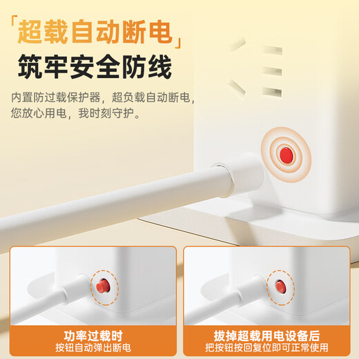 Bull vertical socket with USB multi-function charging station plug board multi-hole Rubik's cube power strip desktop power supply one turn multi-row plug multi-socket with overload protection drag strip overload protection USB + 12-bit master control 1.6 meters white