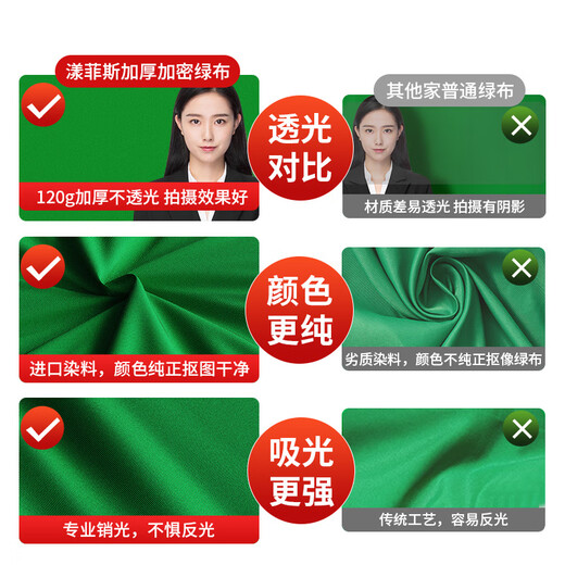 Yangfeisi YH1 professional live broadcast green screen keying cloth with bracket equipment complete set Thickened solid color green cloth background cloth photo photography cloth retractable portable Douyin video background stand