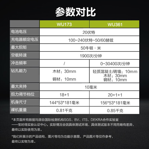 CLCEYWU173/WU361无刷充电冲击钻锂电螺丝刀电动工具家用手电钻 WU173+WU3884.0双电+快充