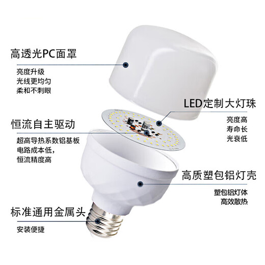 Beigong LED light bulb energy-saving light bulb E27 large screw mouth household commercial stall high-power factory lighting cylindrical bulb 18W warm light 3000K
