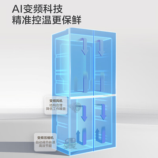 Haier refrigerator 488 liters four-door cross-door 594mm ultra-thin built-in refrigerator first-class energy efficiency dual-frequency household large-capacity Xiaohonghua series government subsidy 594mm ultra-thin body | AI frequency conversion technology