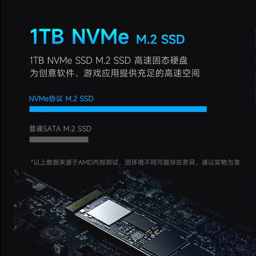 AMD&MSI Dark Knight National Subsidy 20% Ryzen 5 9600X/RTX5060Ti/16G/1T Black Myth E-sports Game Designer Desktop Computer Host