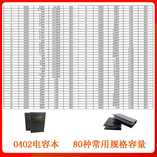 Qidi Resistor Book Capacitor Book Resistor Pack 0201 0402 0603 0805 1206 Resistor Resistor Component Chip Resistor Book 0402 Capacitor Book 80 Types 50 Only
