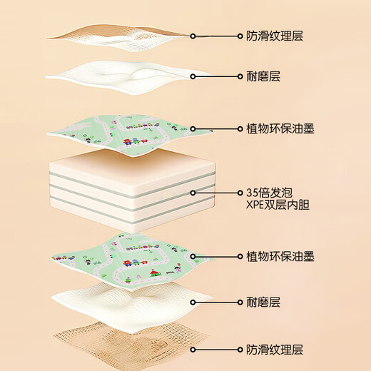 Magmeng crawling mat baby xpe crawling mat double-sided thickened 2cm folding floor mat non-toxic, odorless and formaldehyde-free 1.8*2