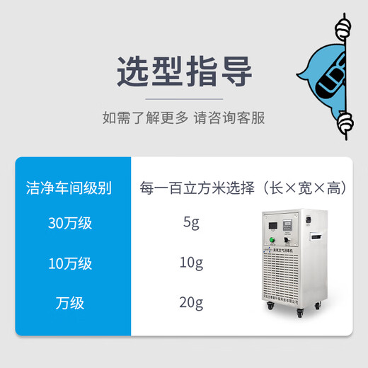 LDSECO Landis ozone machine ozone disinfection machine food factory workshop sterilization space industrial grade ozone generator LCF-KY LCF-KY-50 suitable for 1000m