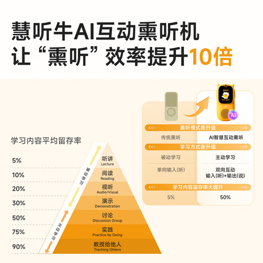 Niu Tingting AI Interactive Listening Machine Hui Tingniu A3 Smart Hearing Treasure Learning Machine English Artifact Photo Search Word Translation Point Reading Phone Positioning Huiting Niu A3 WiFi Version AI Interactive Listening Machine