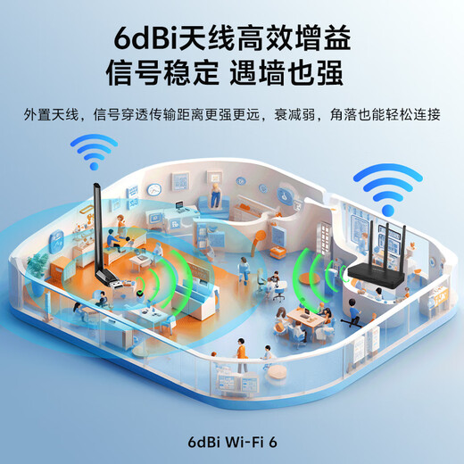 ULT-unite USB carte réseau sans fil WiFi Bluetooth récepteur deux-en-un sans pilote ordinateur de bureau adaptateur externe Bluetooth 5.4 émetteur WiFi6 double fréquence 300M amélioré WiFi6/2.4G carte réseau unique fréquence