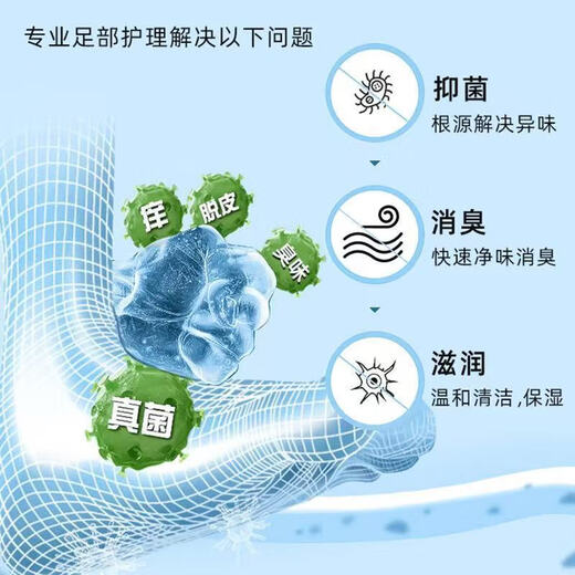 Molean foot wash antibacterial deodorization and deodorization, dead skin and exfoliation is not an air fragrance agent SN4877 [Buy two and get one free] Get three bottles in hand to get the foot rub pad