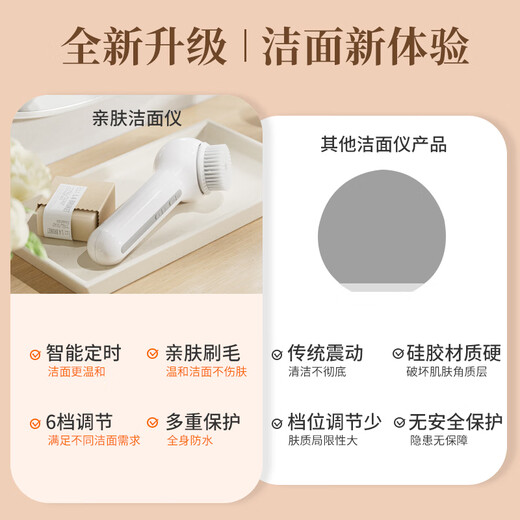 TOUCHBeauty facial cleansing artifact, electric facial cleansing instrument, pore cleaning artifact, safe and does not hurt skin, oily and acne-sensitive skin, can be used as a birthday gift to girlfriend and wife, whitening, positive and negative double rotation deep cleansing