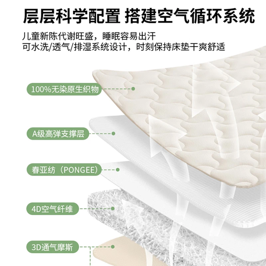 DaleBack Children's Mattress Formaldehyde Free Baby Sleepable Spine Protective Maternal and Infant Mattress Class A Formaldehyde Free Baby Mattress Air Fiber 6CM Thick 7A Grade Maternal and Infant Spine Protective Integrated Model 150cm*200cm