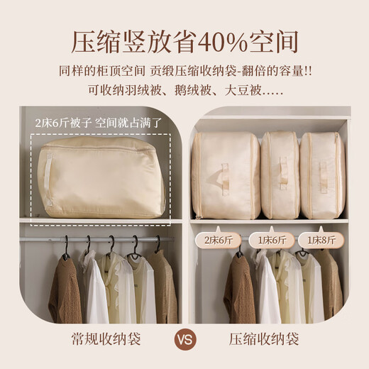 服专用收纳袋家用被子压缩袋旅行便携行李箱衣服整理袋子神器 1个装-中号杏粉色【可装10件服】