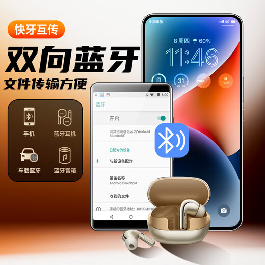 Newman A6 smart mp3/mp4 WiFi Internet access mp5 lossless music player Walkman Bluetooth online listening to music and watching e-books and videos 96G Android 9.0