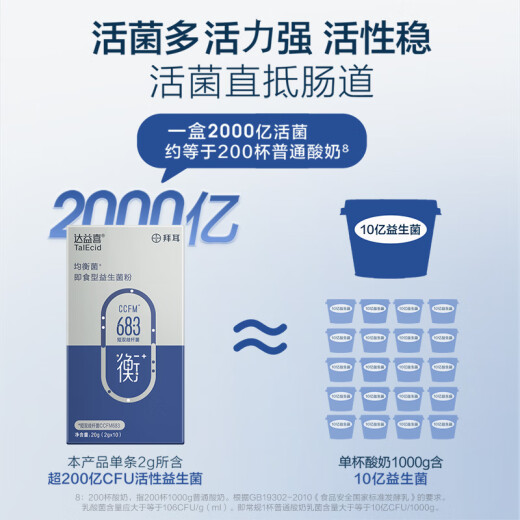 Dayixi Bayer's Hot Gastrointestinal Probiótico Bacterias equilibradas de 30 días Bifidobacter brevis ccfm683