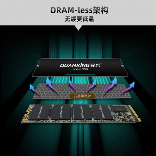 铨兴（QUANXING）1TB SSD固态硬盘 AI PC存储配件 M.2接口 2280（NVME协议）PCIe4.0 读速7000MB/s N700