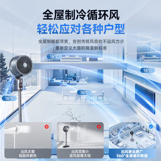 UORRIS (Germany Orris) 2025 air circulation fan intelligent voice large air volume shaking head electric fan household floor fan silent bedroom ultra-quiet first-level energy efficiency negative ion space gray whole house refrigeration circulating air丨Smart voice APP less than 1 kilowatt hour of electricity a day丨silent air supply does not disturb sleep