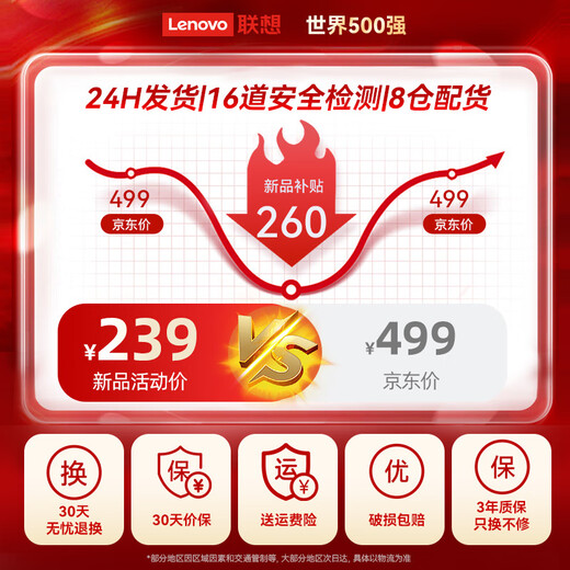 Lenovo Hair Removal Device Freezing Point Sapphire Painless Stone Ice Cream Sensation High Energy Shaving for Men and Women with Light Lips, Armpits, Legs and Private Parts Maojia Medical Whole Body Sent to Friends Qixi Festival 520 Valentine's Day Gift Quartz Crystal Version Upgraded Freezing Point + Upgraded Red Light Wave + Specialized in Removing Thick Hair