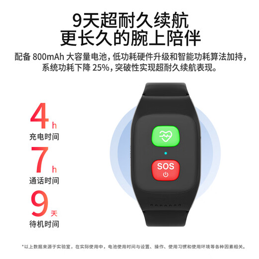 Newsmy Newman gps positioning tracker elderly tracking anti-lost phone watch bracelet anti-lost waterproof positioning artifact