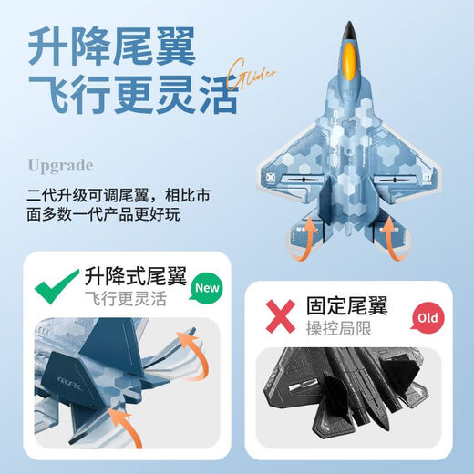 4DRC nouveau modèle de drone d'avion télécommandé en mousse de planeur à trois canaux, jouet pour enfants à voilure fixe garçon G7 camouflage bleu à trois canaux + queue réglable paquet à trois puissances-deux batteries de rechange