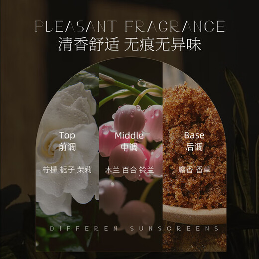 Nuilaa facial hair removal cream 50g, lip removal, mustache and sideburns, gentle, non-irritating, no hair roots, original imported for men and women